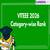VITEEE 2025 Category Wise Rank: Check VIT Rank vs College